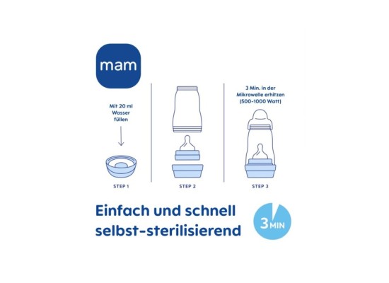 10-tlg. Easy Start Starter Set S, ab 0M