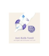 Babyflasche mit NaturalWave®Sauger S, Glas, Weithals, 160 ml