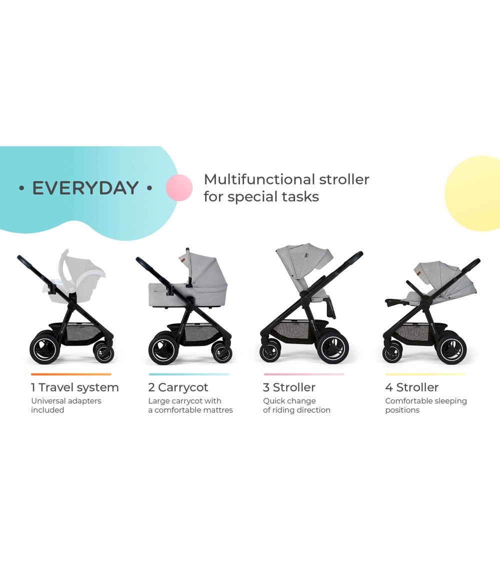 Kombikinderwagen EVERYDAY 2in1