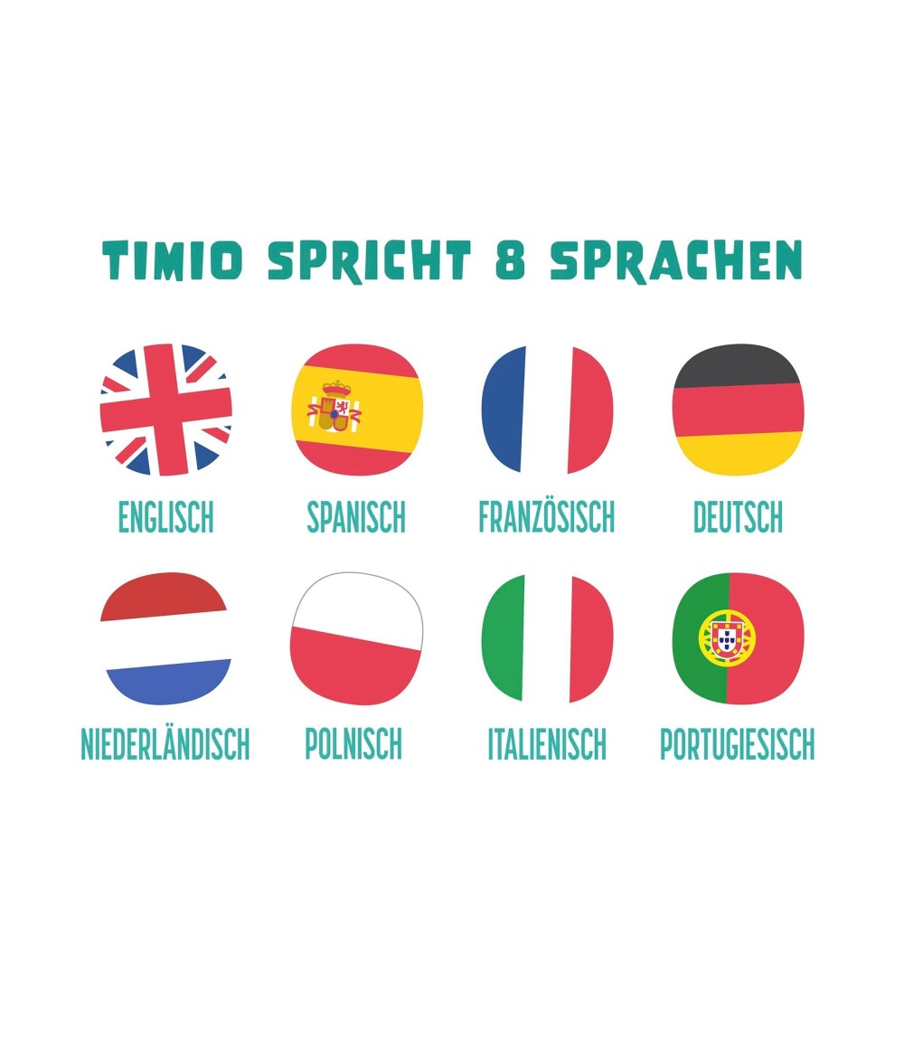 Starter Kit mit Player und 5 Discs