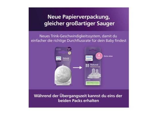 2er-Pack Natural Response Sauger, Silikon, Stufe 4, ab 3M