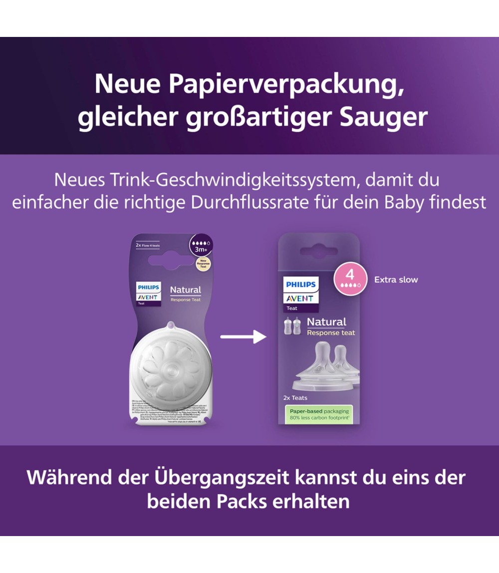 2er-Pack Natural Response Sauger, Silikon, Stufe 4, ab 3M