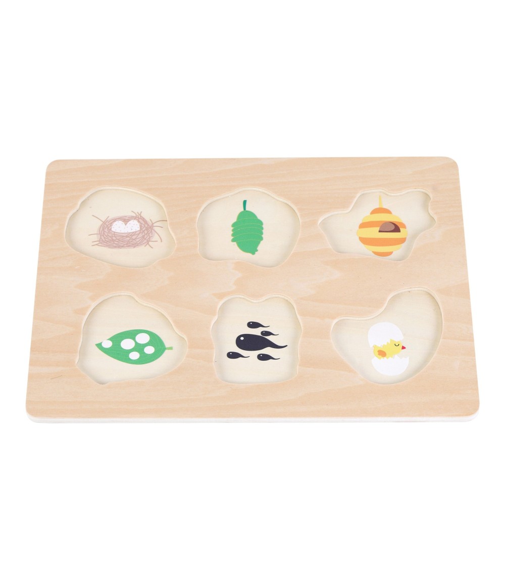 Puzzle Woher komme ich?