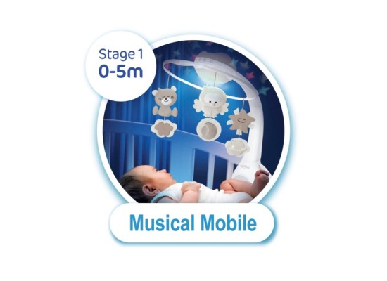 Musik-Mobile mit Deckenprojektor