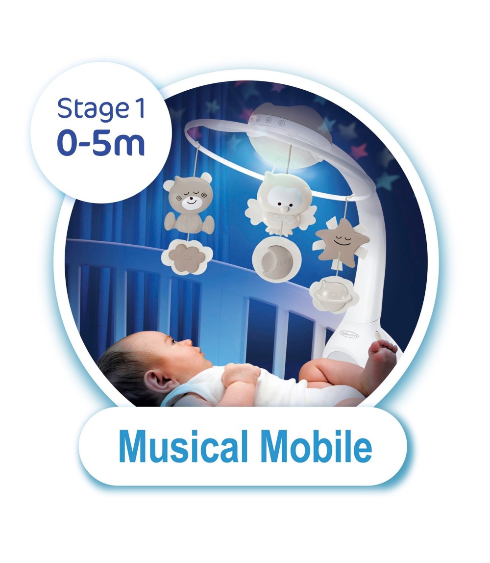 Musik-Mobile mit Deckenprojektor