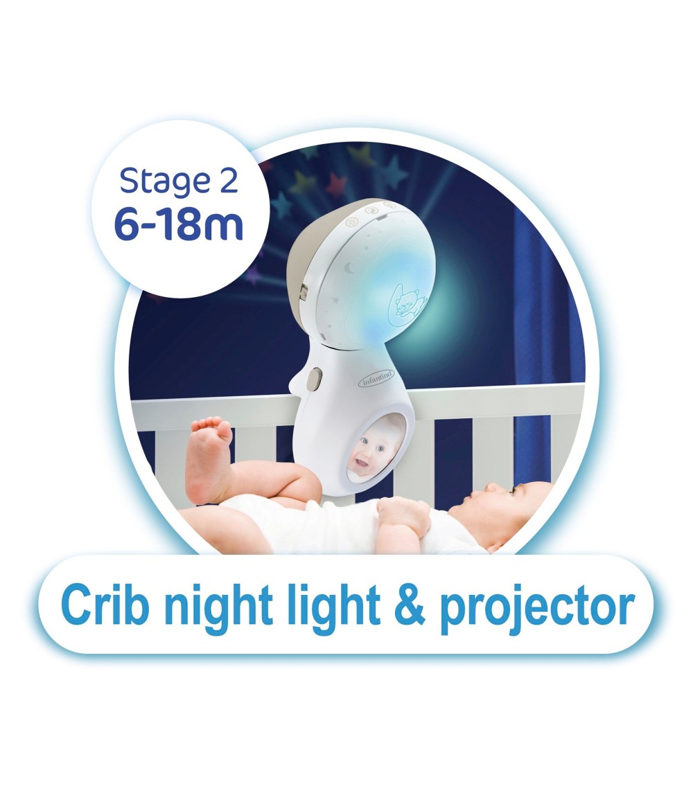 Musik-Mobile mit Deckenprojektor