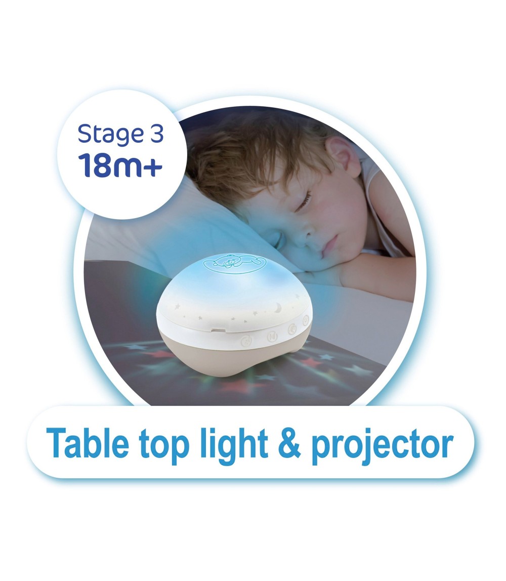 Musik-Mobile mit Deckenprojektor