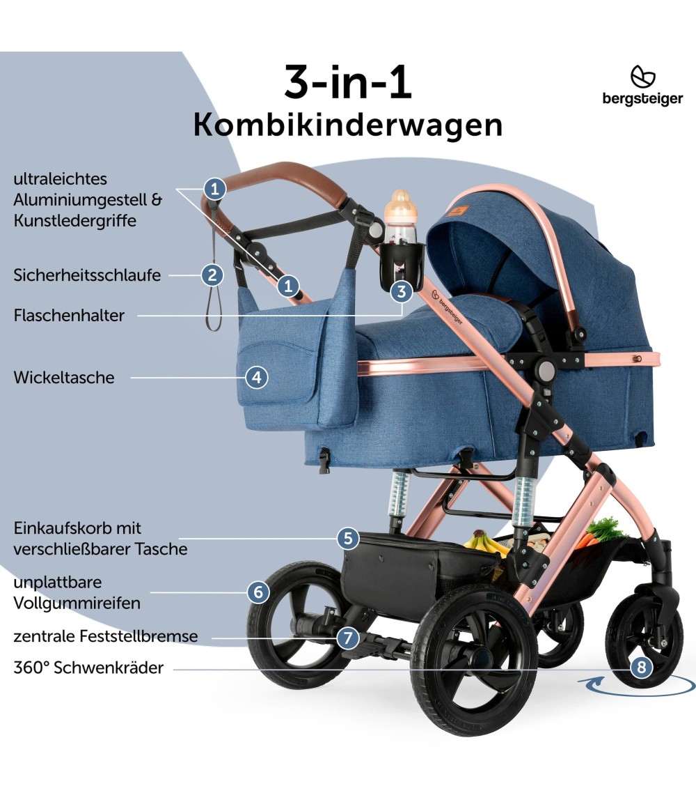 Kinderwagen Nizza