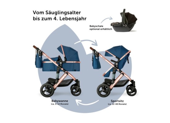 Kinderwagen Nizza