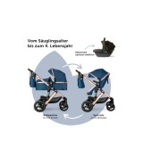 Kinderwagen Nizza