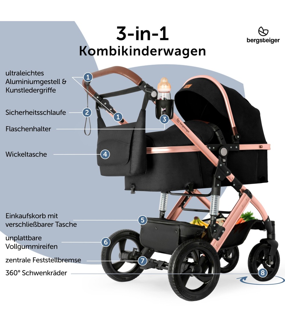 Kinderwagen Nizza