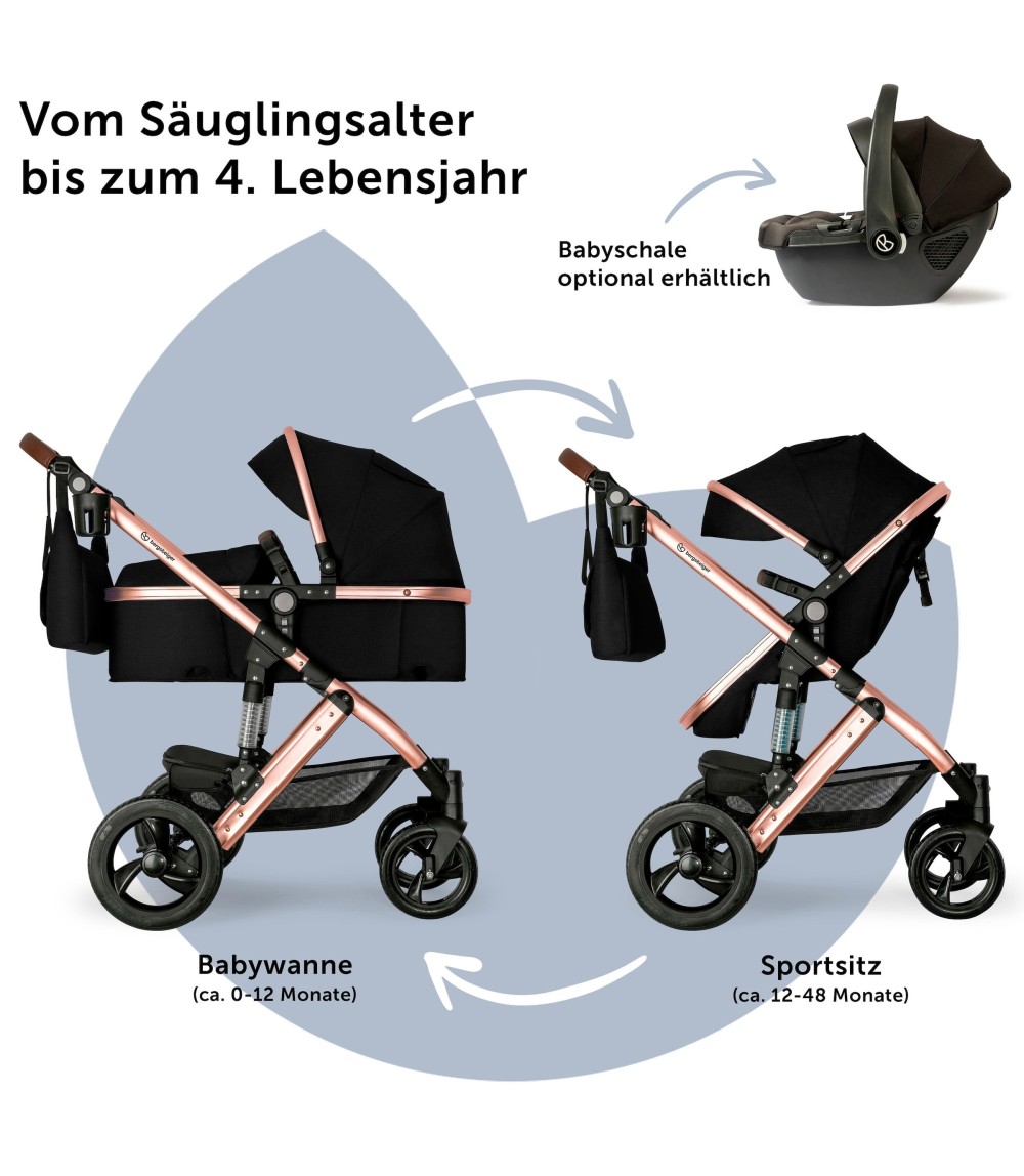 Kinderwagen Nizza