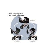Kinderwagen Nizza + Babyschale + Isofix-Station