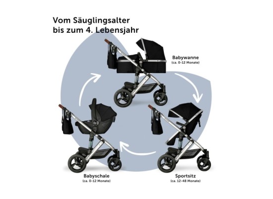 Kinderwagen Nizza + Babyschale