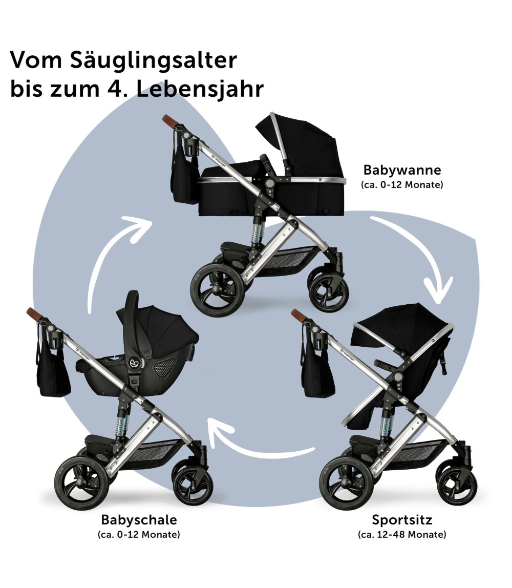 Kinderwagen Nizza + Babyschale