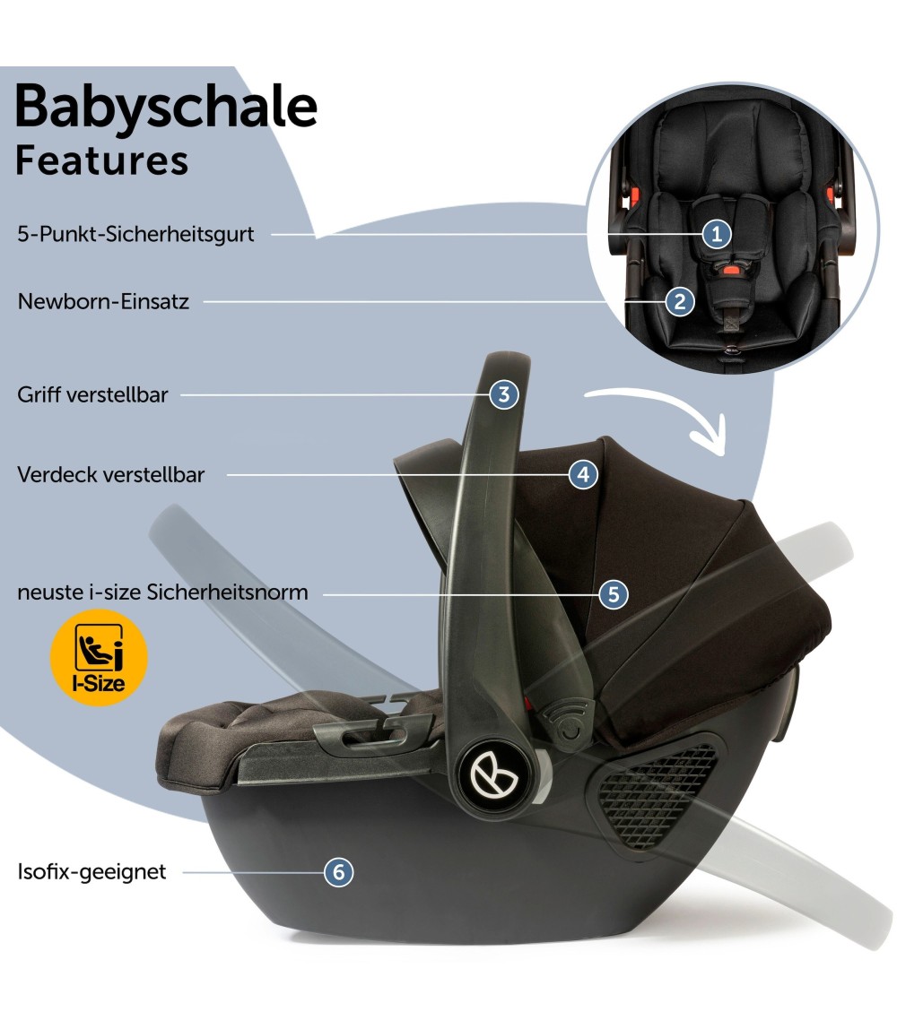 Kinderwagen Nizza + Babyschale