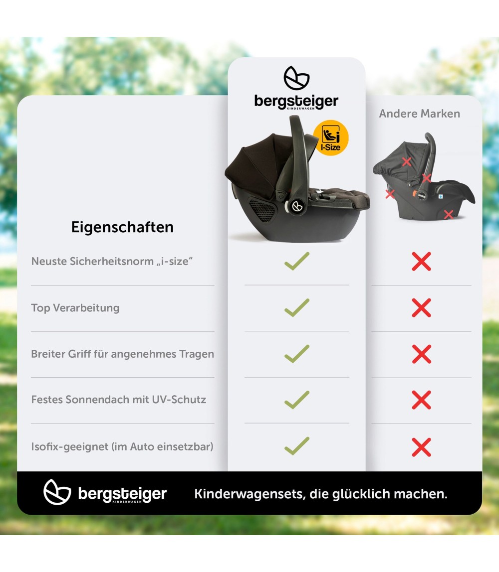 Kinderwagen Nizza + Babyschale