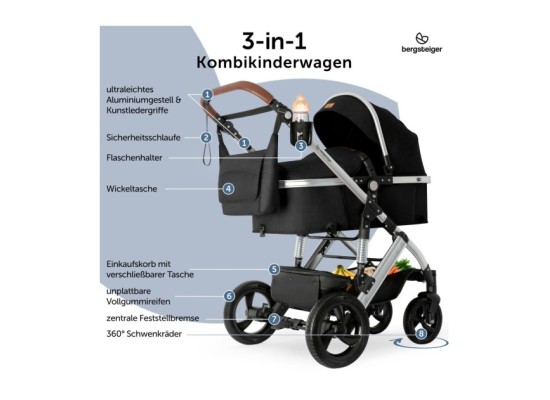Kinderwagen Nizza + Babyschale + Isofix-Station