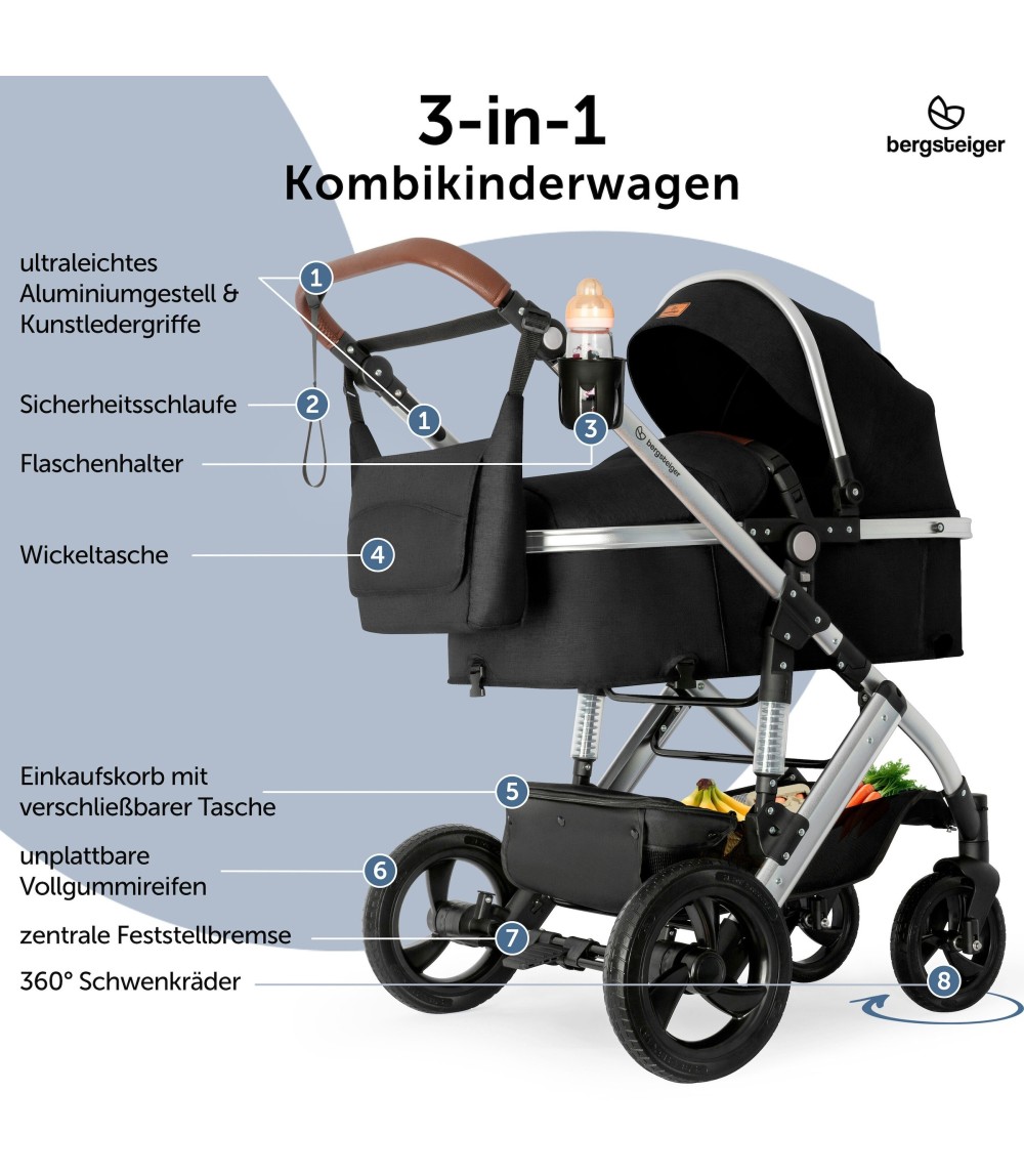 Kinderwagen Nizza + Babyschale + Isofix-Station