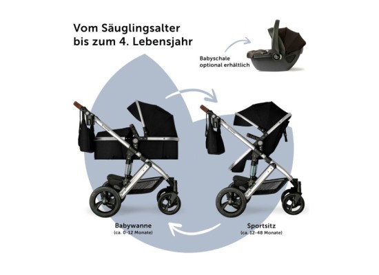 Kinderwagen Nizza