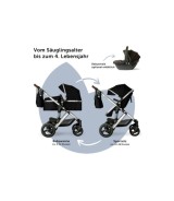 Kinderwagen Nizza