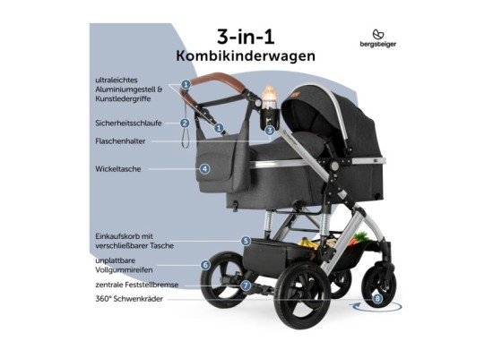 Kinderwagen Nizza