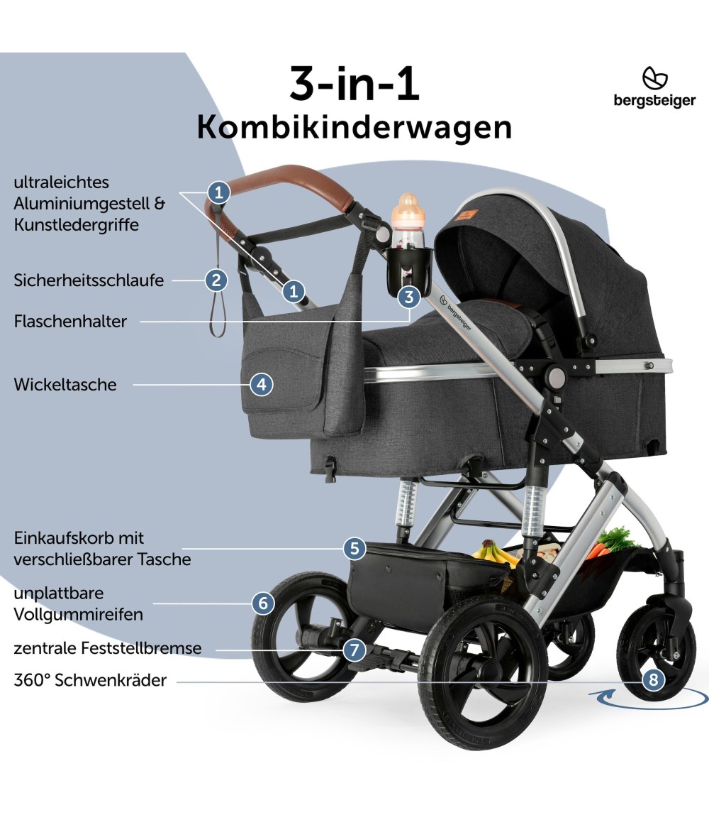 Kinderwagen Nizza