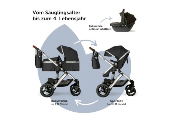 Kinderwagen Nizza