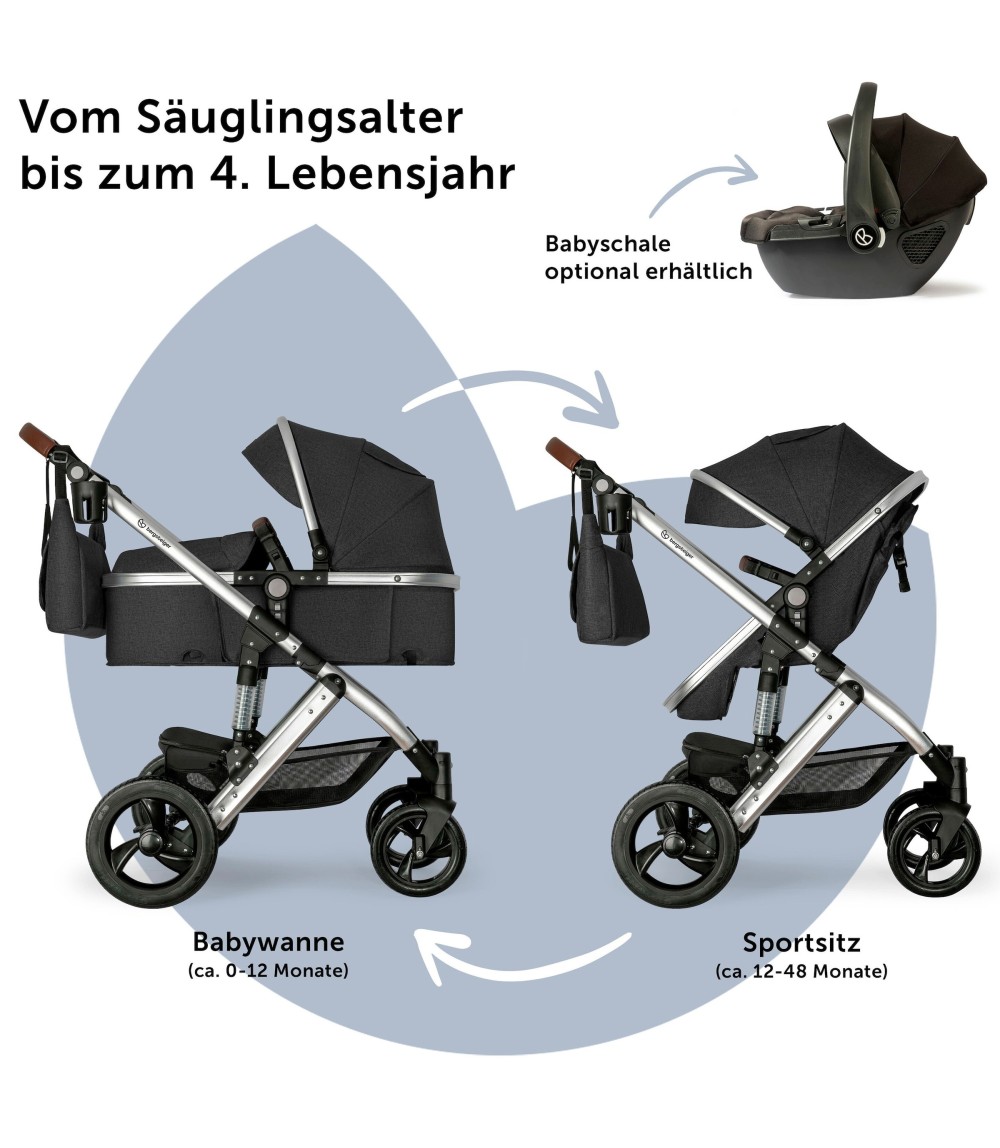 Kinderwagen Nizza