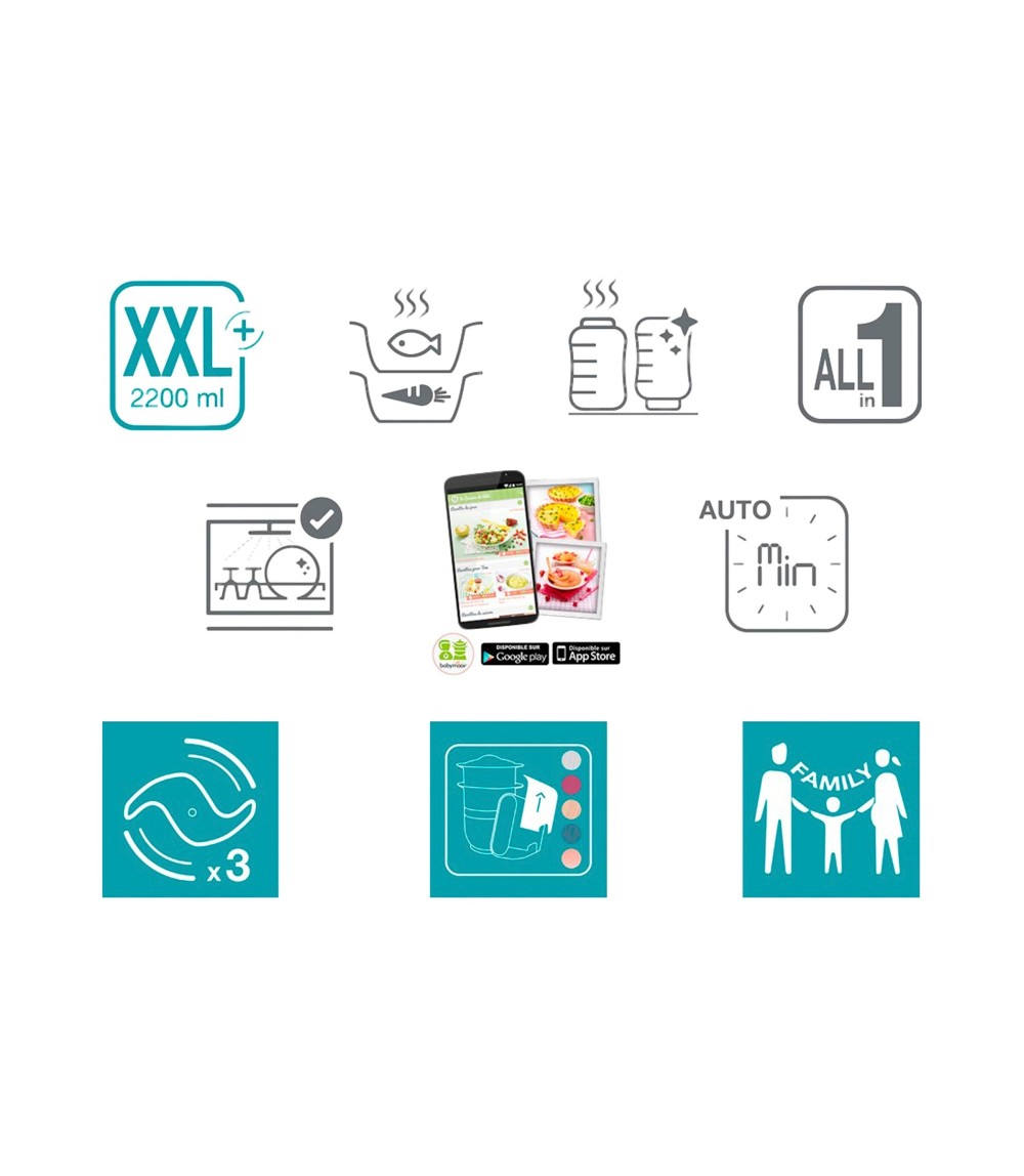 Babynahrungszubereiter und Sterilisator Nutribaby +