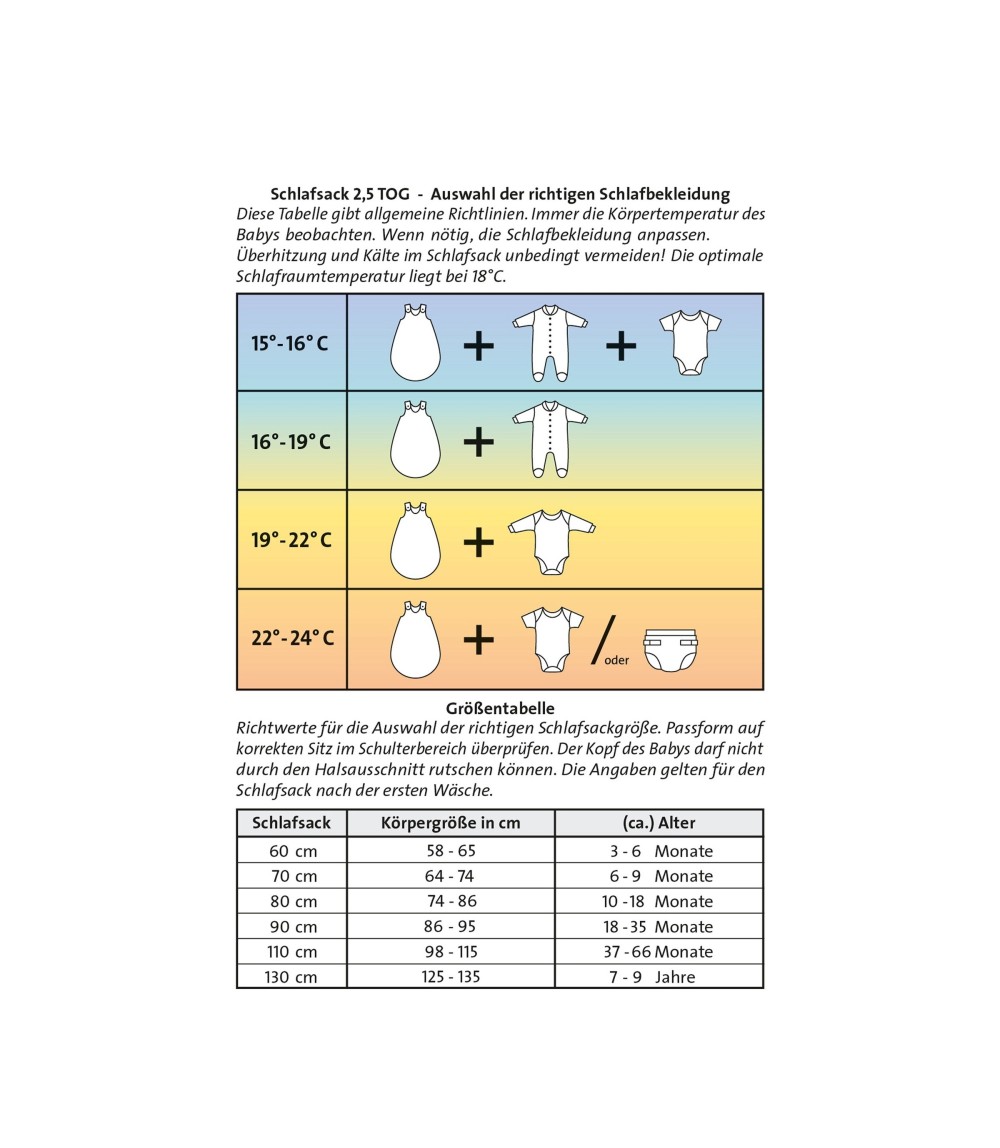 Ganzjahresschlafsack Milchstraße 2.5 TOG