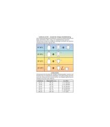 Ganzjahresschlafsack Milchstraße 2.5 TOG