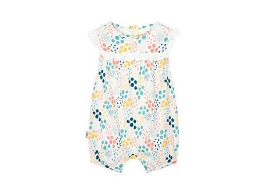 Spieler Flügelarm Punkte