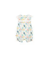 Spieler Flügelarm Punkte