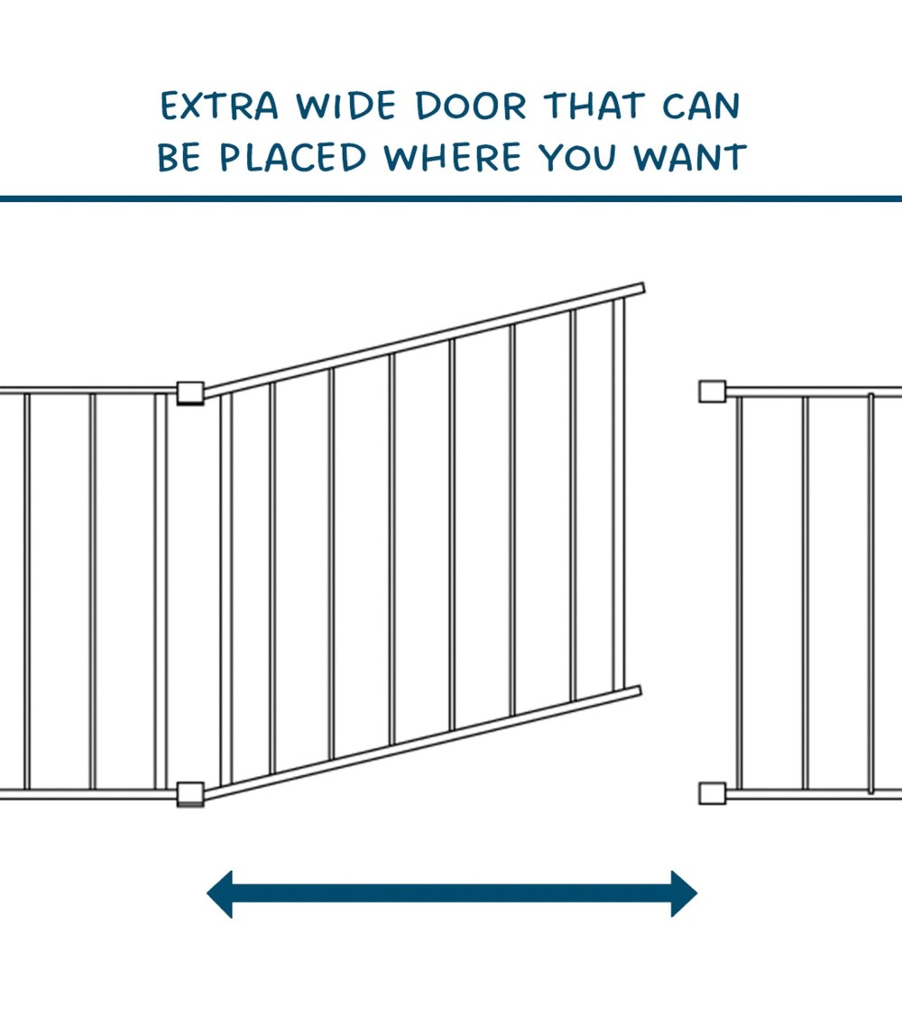 Schutzgitter Flex M 90-146 cm