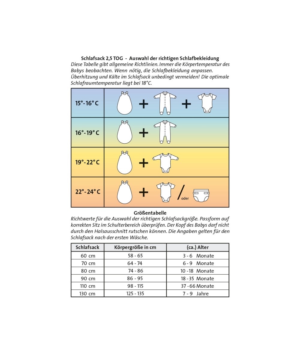 Ganzjahresschlafsack Milchstraße 2.5 TOG