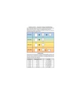 Ganzjahresschlafsack Milchstraße 2.5 TOG