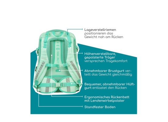 Schulranzen Active Pro