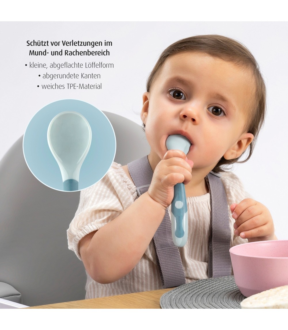 360 Grad Esslernbesteck