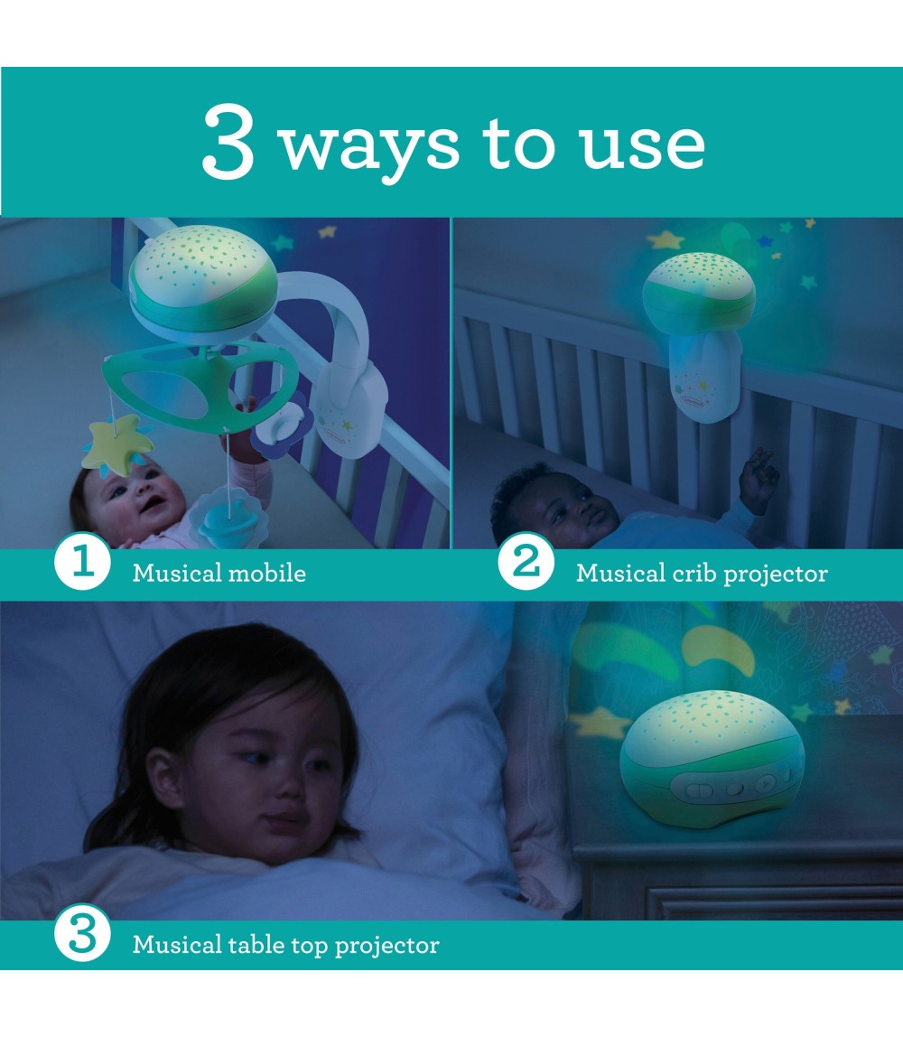 Mobile 3in1 Projektor