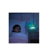 Mobile 3in1 Projektor