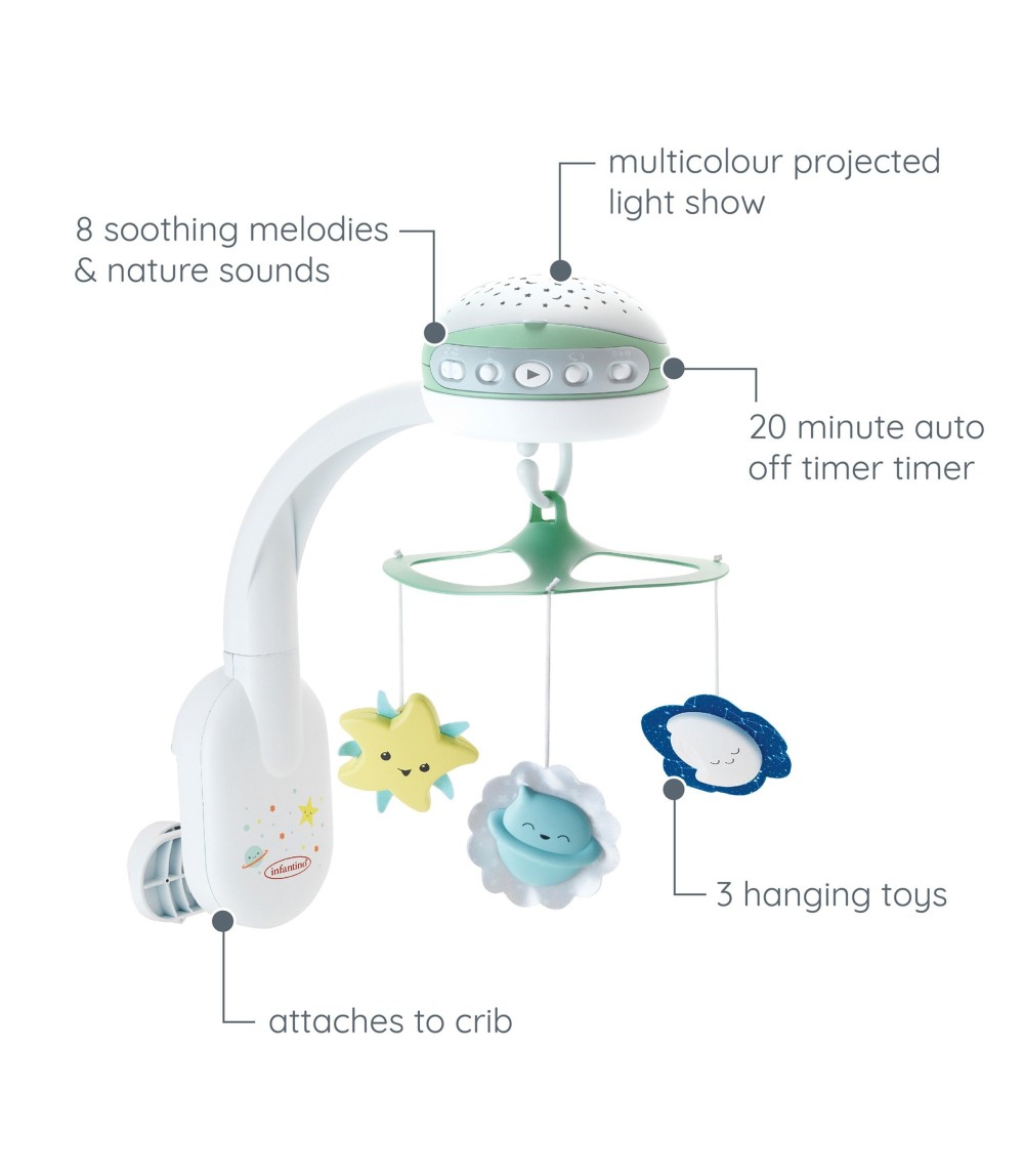 Mobile 3in1 Projektor