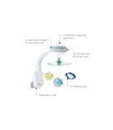 Mobile 3in1 Projektor