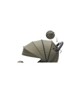 Buggy Mailand