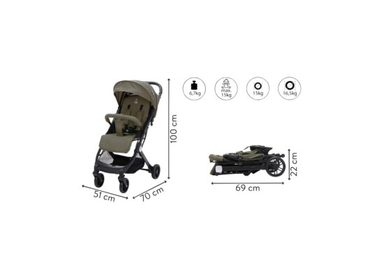 Buggy Mailand