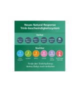 Babyflasche Natural Response, Glas, 240ml, ab 1M