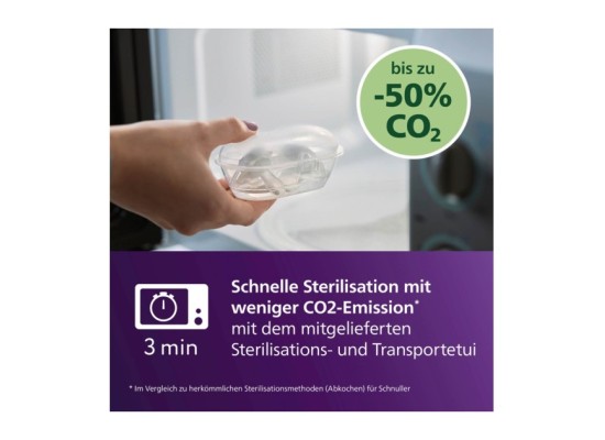 2er-Pack Schnuller ultra air, 0-6M