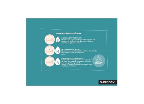 Babyflasche Zero.Zero, Anti-Kolik, 180 ml, ab 0M