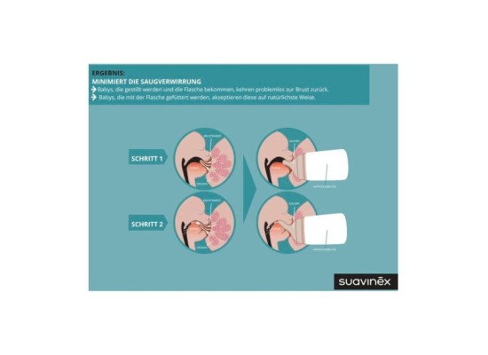 Babyflasche Zero.Zero, Anti-Kolik, 270 ml, ab 3M