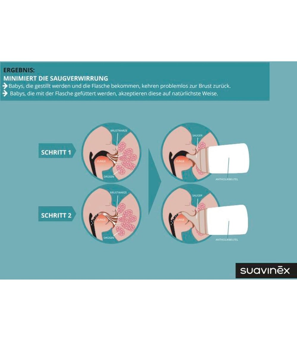 Babyflasche Zero.Zero, Anti-Kolik, 270 ml, ab 3M